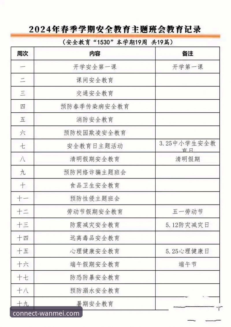 完美体育平台2024年最新动态：连接稳定性实测数据与官方安全通道解决方案详解